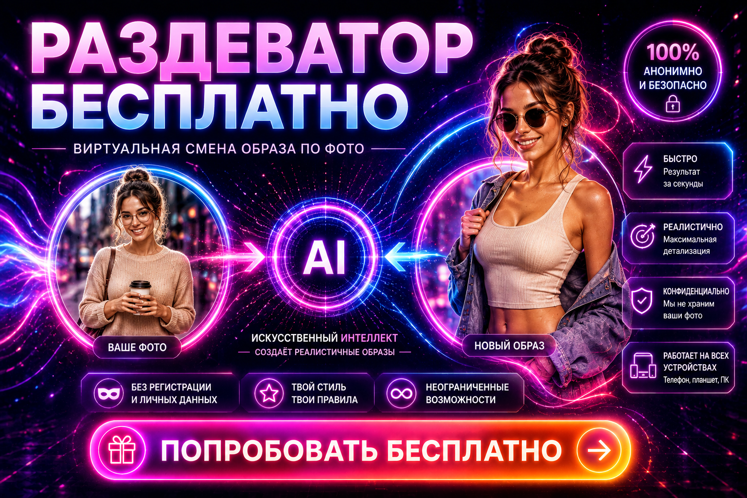 Раздеватор бесплатно: как работают современные сервисы